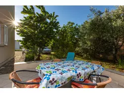 Bild zur gratis inserierten Ferienwohnung Ferienwohnung-3561610.