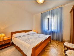 Bild zur gratis inserierten Ferienwohnung Ferienwohnung-32714.