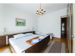 Bild zur gratis inserierten Ferienwohnung Ferienwohnung-227122.