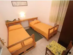 Bild zur gratis inserierten Ferienwohnung Ferienhaus-236711.