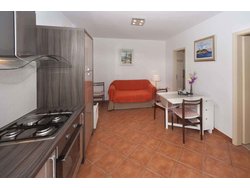 Bild zur gratis inserierten Ferienwohnung Ferienwohnung-426842.