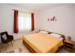 Bild zur gratis inserierten Ferienwohnung Ferienwohnung-457402.