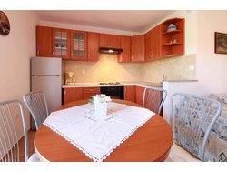 Bild zur gratis inserierten Ferienwohnung Ferienwohnung-642810.