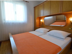 Bild zur gratis inserierten Ferienwohnung Ferienwohnung-811960.