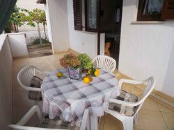 Bild zur gratis inserierten Ferienwohnung Ferienwohnung-820642.