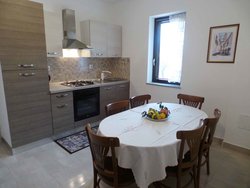 Bild zur gratis inserierten Ferienwohnung Ferienwohnung-820643.