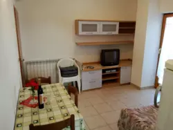 Bild zur gratis inserierten Ferienwohnung Ferienwohnung-840358.
