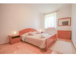 Bild zur gratis inserierten Ferienwohnung Ferienwohnung-854775.