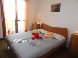 Bild zur gratis inserierten Ferienwohnung Ferienwohnung-936711.