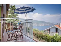 Bild zur gratis inserierten Ferienwohnung Ferienhaus-1483148.