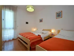 Bild zur gratis inserierten Ferienwohnung Ferienwohnung-1523593.