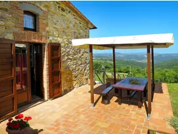 Bild zur gratis inserierten Ferienwohnung Ferienwohnung-3501616.